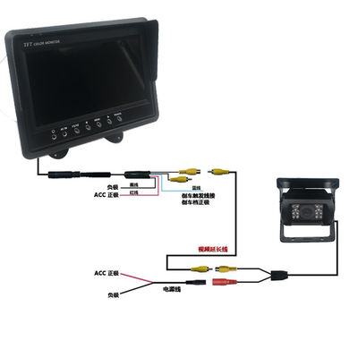 3W Android Car Headrest Monitor con retrocesión Universal Car Display 7 pulgadas