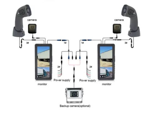 1080P DVR de doble lente 12.3 pulgadas vista electrónica de retorno espejo vista dividida reemplazar el bus espejo exterior