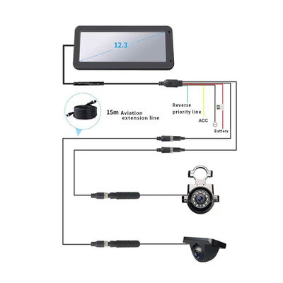 1080P DVR de doble lente 12.3 pulgadas vista electrónica de retorno espejo vista dividida reemplazar el bus espejo exterior